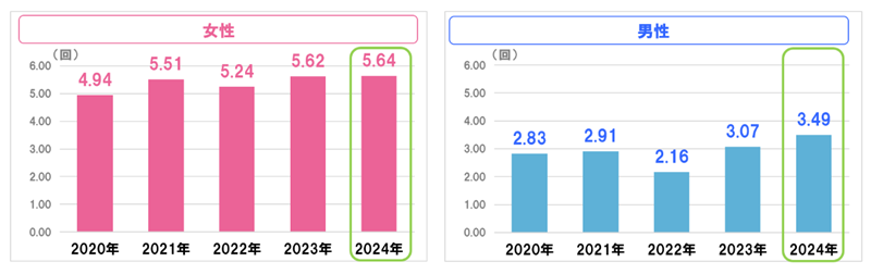 スクリーンショット 2024-08-21 115414