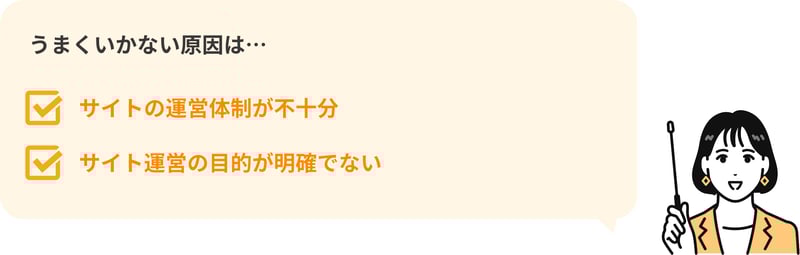 SEO集客がうまくいかない原因③サイトの運営体制が不十分かサイト運営の目的が明確でない