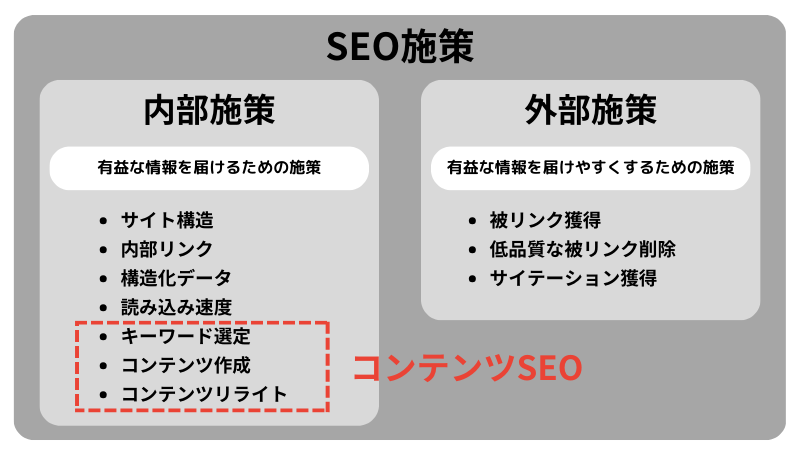 見出しを追加 (5)
