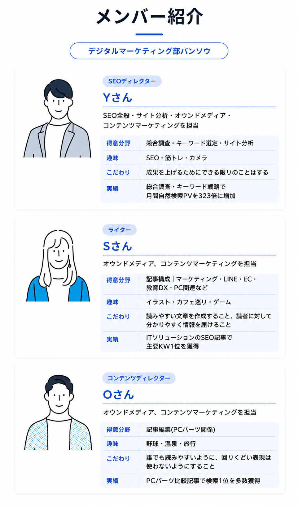 バンソウとは_スマホ6