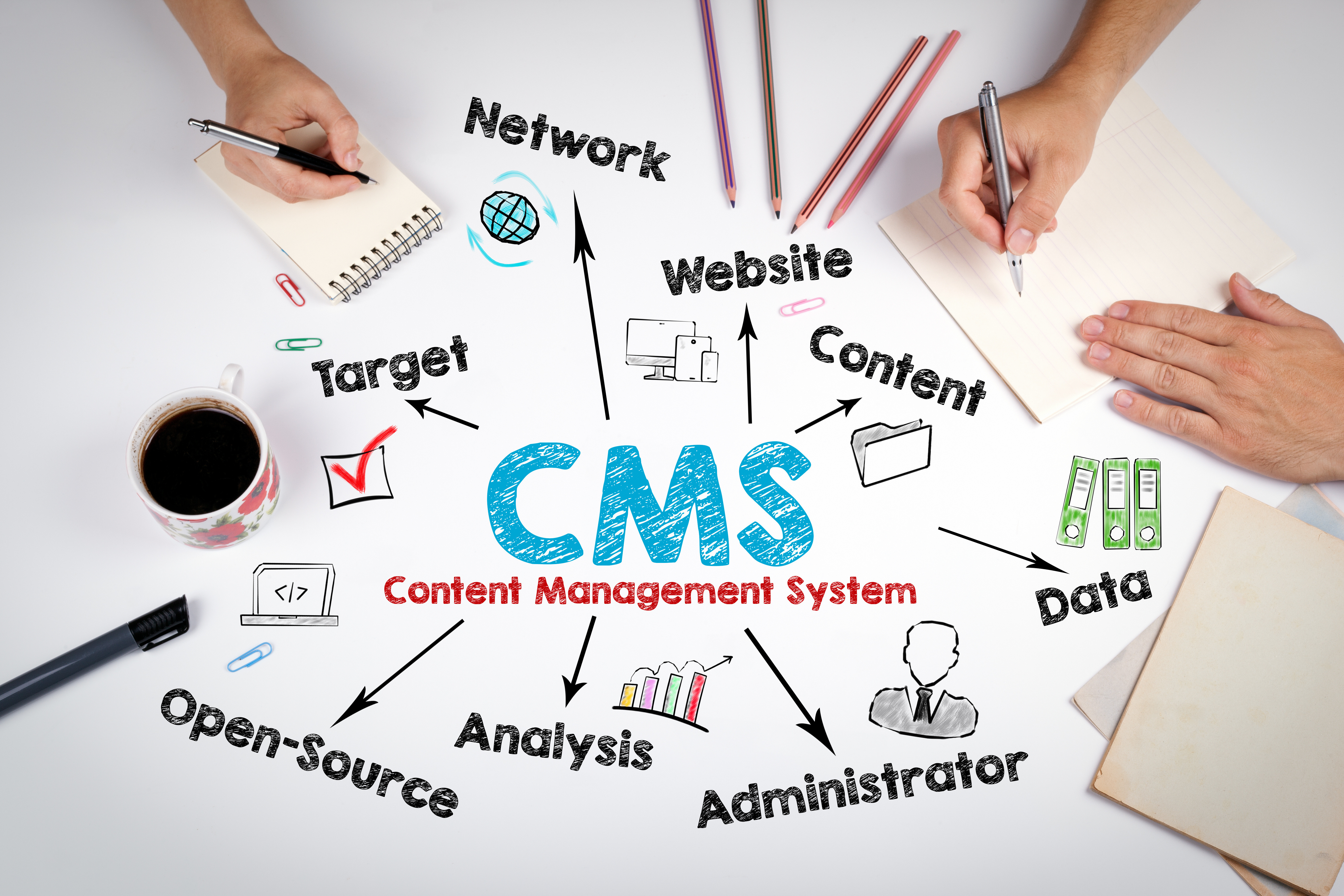 SEO対策に便利なCMSとは?種類や活用できる機能・おすすめのCMSも紹介 サムネイル画像