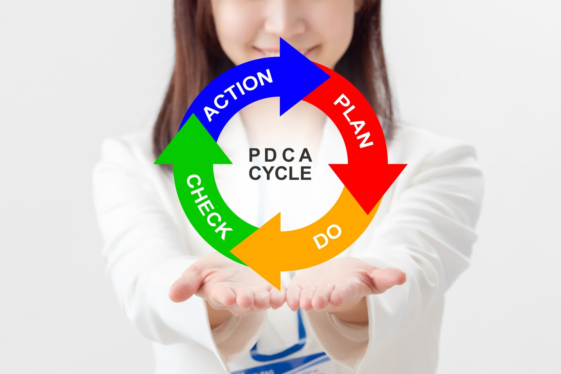 PDCAサイクルは時代遅れ?OODAやPDR、STPDなどの違いも紹介 サムネイル画像